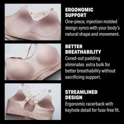 Under Armour Infinity High-Impact Sports Bra Midnight Navy 27 Under Armour Infinity High-Impact Sports Bra Midnight Navy -Under Armour SHOP unnamed file 1089