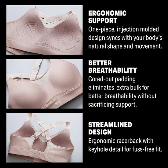 Under Armour Infinity High-Impact Sports Bra Midnight Navy 8 Under Armour Infinity High-Impact Sports Bra Midnight Navy - Image 8