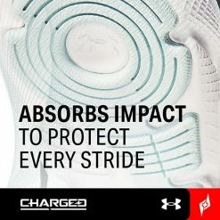 Under Armour Charged Impulse Knit Women's Running Shoes Gray Magenta -Under Armour SHOP unnamed file 8896